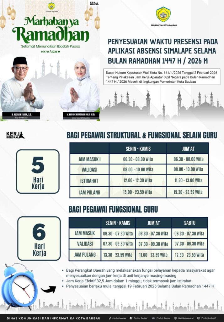 Sekda Baubau La Ode Darussalam Pastikan Penyesuaian Jam Kerja ASN Selama Ramadhan Tetap Jaga Kinerja