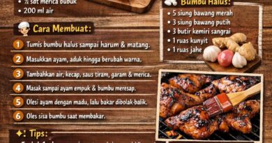 RESEP AYAM BAKAR MADU