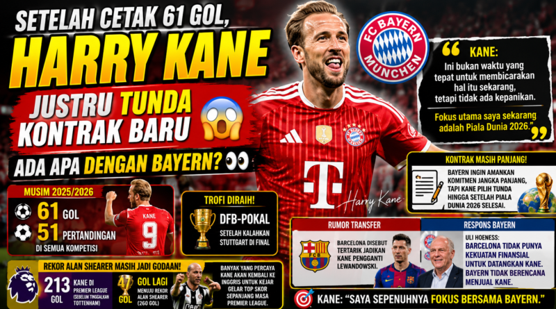 Fokus Piala Dunia 2026, Harry Kane Belum Bahas Kontrak Baru Dengan Bayern Munchen