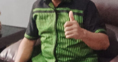 Dr. Moh. Tasdik, M.Si.
