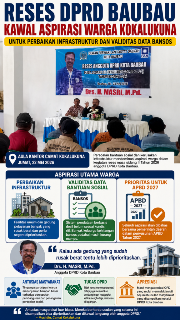Reses DPRD Baubau H Masri Janji Kawal Aspirasi Warga Kokalukuna Untuk Perbaikan Infrastruktur dan Validitas Data Bansos 4 masri