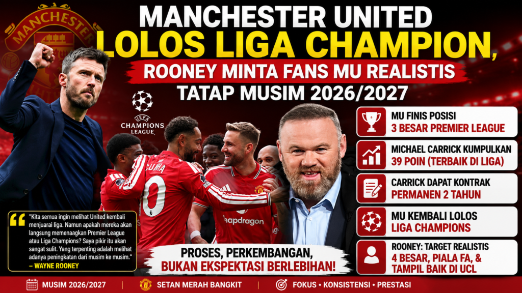 Finis Ketiga dan Lolos Liga Champions, MU Diminta Tetap Membumi, Rooney Nilai MU Belum Siap Rebut Gelar Premier League Musim 2026/2027