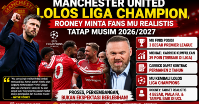Finis Ketiga dan Lolos Liga Champions, MU Diminta Tetap Membumi, Rooney Nilai MU Belum Siap Rebut Gelar Premier League Musim 2026/2027