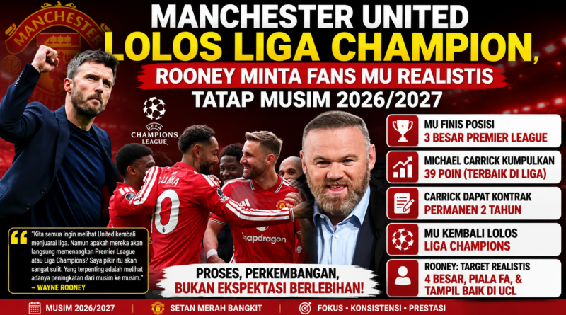 Finis Ketiga dan Lolos Liga Champions, MU Diminta Tetap Membumi, Rooney Nilai MU Belum Siap Rebut Gelar Premier League Musim 2026/2027