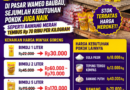 Harga Minyak Goreng Bimoli Melonjak Tajam di Pasar Wameo Baubau, Sejumlah Kebutuhan Pokok Juga Naik Seperti Bawang Merah Tembus Rp 70 Ribu per Kilogram