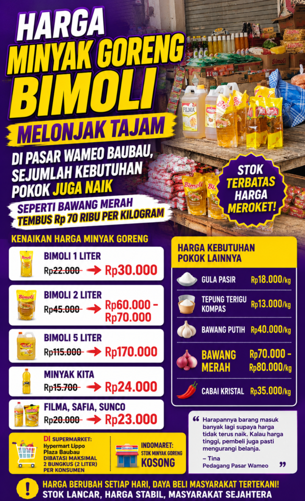 Harga Minyak Goreng Bimoli Melonjak Tajam di Pasar Wameo Baubau, Sejumlah Kebutuhan Pokok Juga Naik Seperti Bawang Merah Tembus Rp 70 Ribu per Kilogram 2 Harga Minyak Goreng Bimoli Melonjak Tajam di Pasar Wameo Baubau, Sejumlah Kebutuhan Pokok Juga Naik Seperti Bawang Merah Tembus Rp 70 Ribu per Kilogram