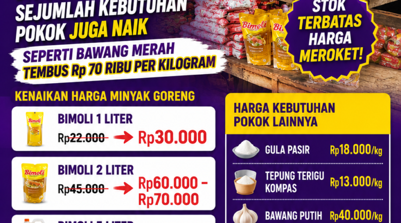 Harga Minyak Goreng Bimoli Melonjak Tajam di Pasar Wameo Baubau, Sejumlah Kebutuhan Pokok Juga Naik Seperti Bawang Merah Tembus Rp 70 Ribu per Kilogram 1 Harga Minyak Goreng Bimoli Melonjak Tajam di Pasar Wameo Baubau, Sejumlah Kebutuhan Pokok Juga Naik Seperti Bawang Merah Tembus Rp 70 Ribu per Kilogram