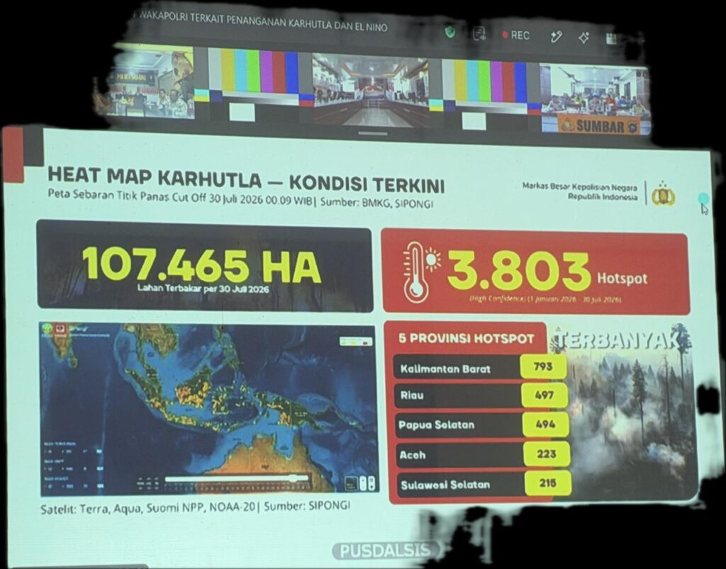 BPBD Baubau Perkuat Antisipasi Karhutla Hadapi Ancaman El Niño 3 2 4