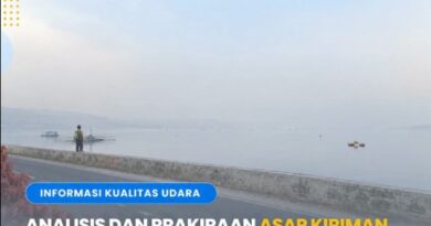 Kabut Asap Kembali Ganggu Baubau, Konsentrasi PM2.5 Baubau Sempat 34,5 µg/m³, Pemkot Baubau Minta Warga Waspada, Pakai Masker, dan Hentikan Bakar lahan